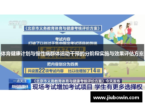 体育健康计划与慢性病群体运动干预的分阶段实施与效果评估方案