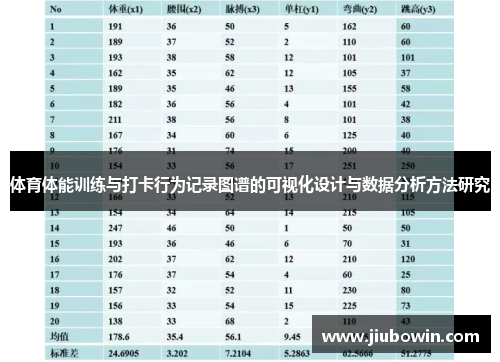 体育体能训练与打卡行为记录图谱的可视化设计与数据分析方法研究