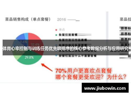 体育心率控制与训练任务优先级排序的核心参考数据分析与应用研究