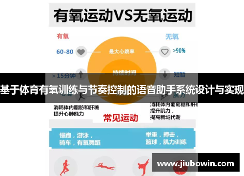 基于体育有氧训练与节奏控制的语音助手系统设计与实现